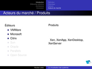Introduction   Déﬁnition
                  Différentes solutions   Historique
                           Architecture   Notions
                            Conclusion    Acteurs du marché


Acteurs du marché / Produits


Éditeurs                                  Produits
    VMWare
    Microsoft
    Citrix
                                           Xen, XenApp, XenDesktop,
    Sun                                   XenServer
    Oracle
    Parallels
    Open Source



                        Nicolas Ledez     La virtualisation des systèmes
 