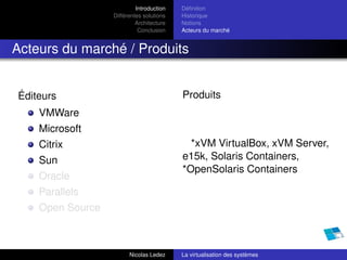 Introduction   Déﬁnition
                  Différentes solutions   Historique
                           Architecture   Notions
                            Conclusion    Acteurs du marché


Acteurs du marché / Produits


Éditeurs                                  Produits
    VMWare
    Microsoft
    Citrix                                  *xVM VirtualBox, xVM Server,
    Sun                                   e15k, Solaris Containers,
                                          *OpenSolaris Containers
    Oracle
    Parallels
    Open Source



                        Nicolas Ledez     La virtualisation des systèmes
 