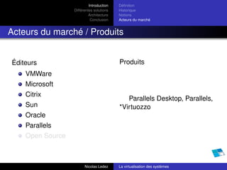 Introduction   Déﬁnition
                  Différentes solutions   Historique
                           Architecture   Notions
                            Conclusion    Acteurs du marché


Acteurs du marché / Produits


Éditeurs                                  Produits
    VMWare
    Microsoft
    Citrix
                                             Parallels Desktop, Parallels,
    Sun                                   *Virtuozzo
    Oracle
    Parallels
    Open Source



                        Nicolas Ledez     La virtualisation des systèmes
 