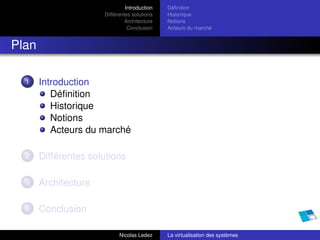 Introduction   Déﬁnition
                      Différentes solutions   Historique
                               Architecture   Notions
                                Conclusion    Acteurs du marché


Plan

  1    Introduction
          Déﬁnition
          Historique
          Notions
          Acteurs du marché

  2    Différentes solutions

  3    Architecture

  4    Conclusion

                            Nicolas Ledez     La virtualisation des systèmes
 