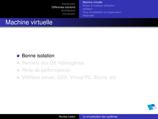 Machine virtuelle
                           Introduction
                                          Noyau en espace utilisateur
                  Différentes solutions
                                          Isolateur
                           Architecture
                                          Para virtualisation ou hyperviseur
                            Conclusion
                                          Matérielle


Machine virtuelle




     Bonne isolation
     Permets des OS hétérogènes
     Perte de performances
     VMWare server, GSX, Virtual PC, Bochs, etc




                        Nicolas Ledez     La virtualisation des systèmes
 