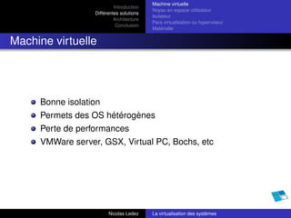 Machine virtuelle
                           Introduction
                                          Noyau en espace utilisateur
                  Différentes solutions
                                          Isolateur
                           Architecture
                                          Para virtualisation ou hyperviseur
                            Conclusion
                                          Matérielle


Machine virtuelle




     Bonne isolation
     Permets des OS hétérogènes
     Perte de performances
     VMWare server, GSX, Virtual PC, Bochs, etc




                        Nicolas Ledez     La virtualisation des systèmes
 
