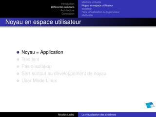 Machine virtuelle
                            Introduction
                                           Noyau en espace utilisateur
                   Différentes solutions
                                           Isolateur
                            Architecture
                                           Para virtualisation ou hyperviseur
                             Conclusion
                                           Matérielle


Noyau en espace utilisateur



     Noyau = Application
     Très lent
     Pas d’isolation
     Sert surtout au développement de noyau
     User Mode Linux




                         Nicolas Ledez     La virtualisation des systèmes
 