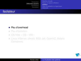 Machine virtuelle
                             Introduction
                                            Noyau en espace utilisateur
                    Différentes solutions
                                            Isolateur
                             Architecture
                                            Para virtualisation ou hyperviseur
                              Conclusion
                                            Matérielle


Isolateur



      Peu d’overhead
      Peu d’isolation
      OS hôte = OS « VM »
      Linux-VServer, chroot, BSD Jail, OpenVZ, Solaris
      Containers




                          Nicolas Ledez     La virtualisation des systèmes
 