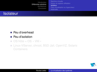 Machine virtuelle
                             Introduction
                                            Noyau en espace utilisateur
                    Différentes solutions
                                            Isolateur
                             Architecture
                                            Para virtualisation ou hyperviseur
                              Conclusion
                                            Matérielle


Isolateur



      Peu d’overhead
      Peu d’isolation
      OS hôte = OS « VM »
      Linux-VServer, chroot, BSD Jail, OpenVZ, Solaris
      Containers




                          Nicolas Ledez     La virtualisation des systèmes
 