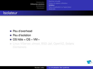 Machine virtuelle
                             Introduction
                                            Noyau en espace utilisateur
                    Différentes solutions
                                            Isolateur
                             Architecture
                                            Para virtualisation ou hyperviseur
                              Conclusion
                                            Matérielle


Isolateur



      Peu d’overhead
      Peu d’isolation
      OS hôte = OS « VM »
      Linux-VServer, chroot, BSD Jail, OpenVZ, Solaris
      Containers




                          Nicolas Ledez     La virtualisation des systèmes
 