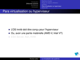 Machine virtuelle
                             Introduction
                                            Noyau en espace utilisateur
                    Différentes solutions
                                            Isolateur
                             Architecture
                                            Para virtualisation ou hyperviseur
                              Conclusion
                                            Matérielle


Para virtualisation ou hyperviseur




      L’OS invité doit être conçu pour l’hyperviseur
      Ou, avoir une partie matérielle (AMD-V, Intel VT)
      ESX Server, Xen, KVM




                          Nicolas Ledez     La virtualisation des systèmes
 