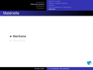 Machine virtuelle
                           Introduction
                                          Noyau en espace utilisateur
                  Différentes solutions
                                          Isolateur
                           Architecture
                                          Para virtualisation ou hyperviseur
                            Conclusion
                                          Matérielle


Matérielle




      Mainframe
      Sun eXXk




                        Nicolas Ledez     La virtualisation des systèmes
 