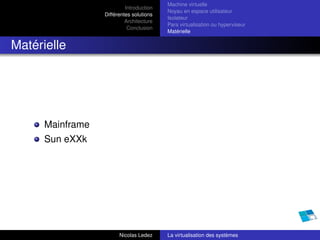 Machine virtuelle
                           Introduction
                                          Noyau en espace utilisateur
                  Différentes solutions
                                          Isolateur
                           Architecture
                                          Para virtualisation ou hyperviseur
                            Conclusion
                                          Matérielle


Matérielle




      Mainframe
      Sun eXXk




                        Nicolas Ledez     La virtualisation des systèmes
 