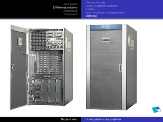 Machine virtuelle
         Introduction
                        Noyau en espace utilisateur
Différentes solutions
                        Isolateur
         Architecture
                        Para virtualisation ou hyperviseur
          Conclusion
                        Matérielle




      Nicolas Ledez     La virtualisation des systèmes
 