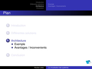 Introduction
                      Différentes solutions   Exemple
                               Architecture   Avantages / Inconvenients
                                Conclusion


Plan


  1    Introduction

  2    Différentes solutions

  3    Architecture
         Exemple
         Avantages / Inconvenients

  4    Conclusion



                            Nicolas Ledez     La virtualisation des systèmes
 