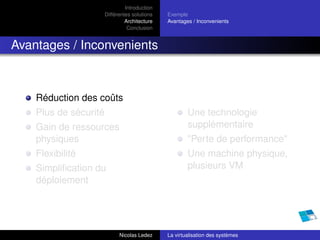 Introduction
                       Différentes solutions   Exemple
                                Architecture   Avantages / Inconvenients
                                 Conclusion


Avantages / Inconvenients



    Réduction des coûts
    Plus de sécurité                                   Une technologie
    Gain de ressources                                 supplémentaire
    physiques                                          "Perte de performance"
    Flexibilité                                        Une machine physique,
    Simpliﬁcation du                                   plusieurs VM
    déploiement




                             Nicolas Ledez     La virtualisation des systèmes
 