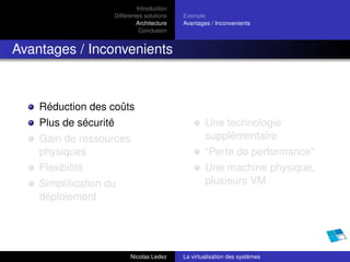 Introduction
                       Différentes solutions   Exemple
                                Architecture   Avantages / Inconvenients
                                 Conclusion


Avantages / Inconvenients



    Réduction des coûts
    Plus de sécurité                                   Une technologie
    Gain de ressources                                 supplémentaire
    physiques                                          "Perte de performance"
    Flexibilité                                        Une machine physique,
    Simpliﬁcation du                                   plusieurs VM
    déploiement




                             Nicolas Ledez     La virtualisation des systèmes
 