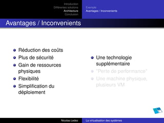 Introduction
                       Différentes solutions   Exemple
                                Architecture   Avantages / Inconvenients
                                 Conclusion


Avantages / Inconvenients



    Réduction des coûts
    Plus de sécurité                                   Une technologie
    Gain de ressources                                 supplémentaire
    physiques                                          "Perte de performance"
    Flexibilité                                        Une machine physique,
    Simpliﬁcation du                                   plusieurs VM
    déploiement




                             Nicolas Ledez     La virtualisation des systèmes
 