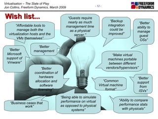 Wish list... “ Affordable tools to manage both the virtualization hosts and the VMs themselves” “ Guests require nearly as much management time as a physical server.” “ Better ability to manage guest OSs” “ Better coordination of hardware allocation and software licensing”  “ Backup integration could be improved” “ Common Virtual machine format” “ Make virtual machines portable between different vendors/hypervisors” “ Better management” “ Being able to simulate performance on virtual as opposed to physical systems” “ Ability to compare performance stats with physicals” “ Better Microsoft support of Vmware” “ Better support from ISVs” “ Business cases that work” 