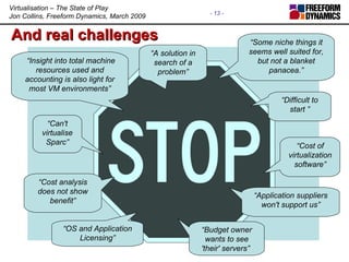And real challenges “ Insight into total machine resources used and accounting is also light for most VM environments” “ Budget owner wants to see 'their' servers”  “ A solution in search of a problem ” “ Some niche things it seems well suited for, but not a blanket panacea.” “ Difficult to start  ” “ Application suppliers won't support us” “ Cost analysis does not show benefit” “ Can't virtualise Sparc” “ OS and Application Licensing” “ Cost of virtualization software” 