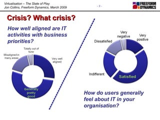 Crisis? What crisis? How well aligned are IT activities with business priorities? How do users generally feel about IT in your organisation? 