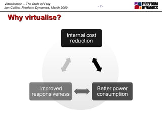 Why virtualise? 