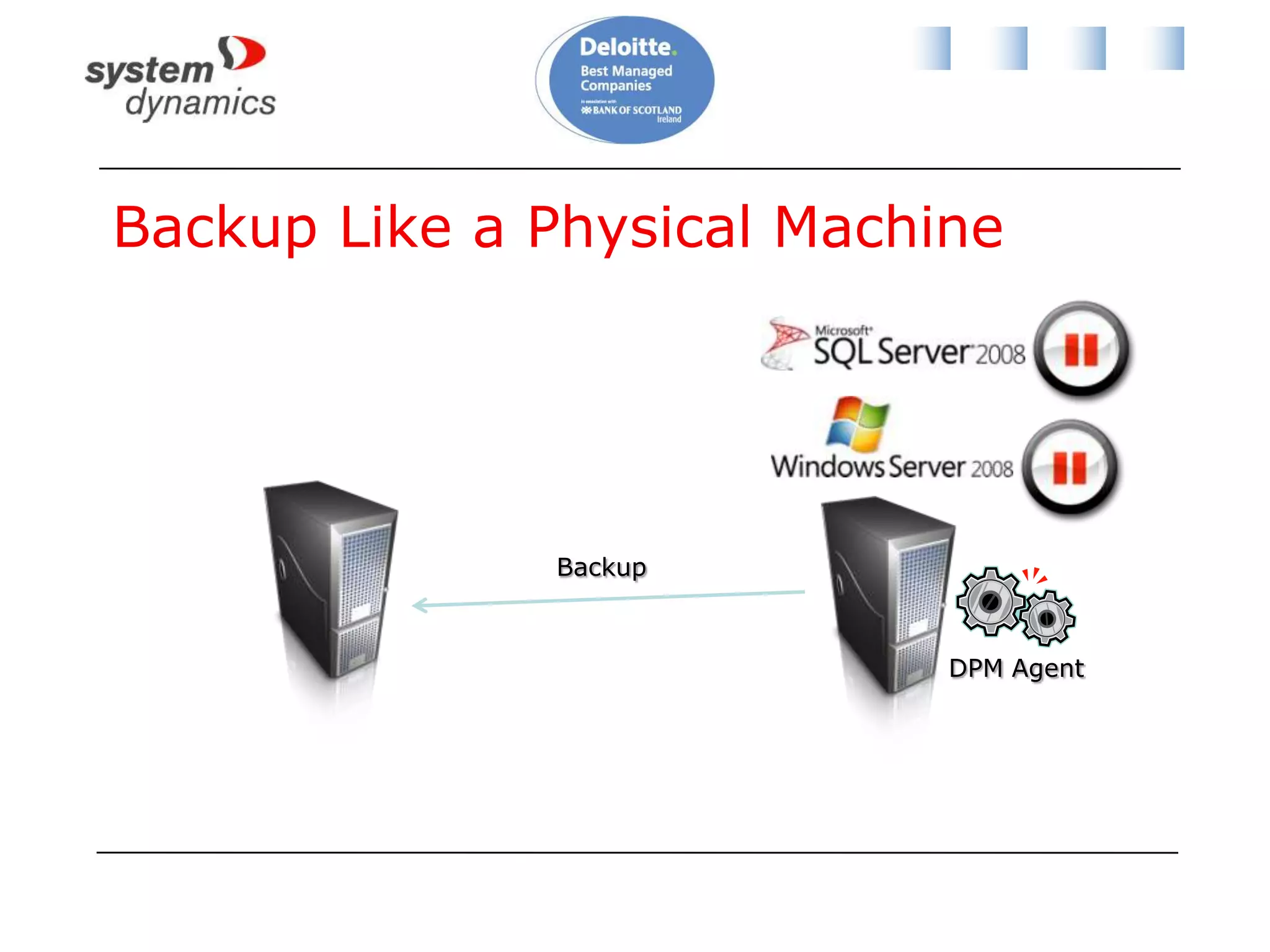 DPM 2012Some details revealedNew approach to VSSItem level recovery from VHD, even when DPM in a VMManage many DPM servers from OpsMgrRole-based administrationCan upgrade DPM 2010