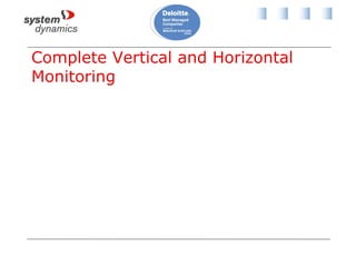 Complete Vertical and Horizontal
Monitoring
 