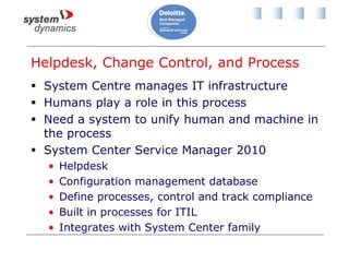 Helpdesk, Change Control, and Process
 System Centre manages IT infrastructure
 Humans play a role in this process
 Need a system to unify human and machine in
the process
 System Center Service Manager 2010
• Helpdesk
• Configuration management database
• Define processes, control and track compliance
• Built in processes for ITIL
• Integrates with System Center family
 