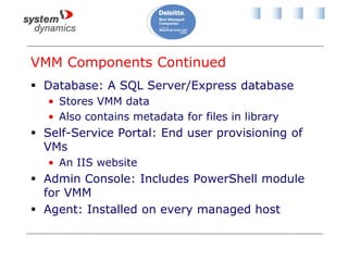 VMM Components Continued
 Database: A SQL Server/Express database
• Stores VMM data
• Also contains metadata for files in library
 Self-Service Portal: End user provisioning of
VMs
• An IIS website
 Admin Console: Includes PowerShell module
for VMM
 Agent: Installed on every managed host
 