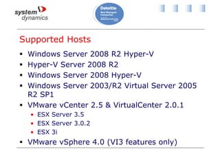 Supported Hosts
 Windows Server 2008 R2 Hyper-V
 Hyper-V Server 2008 R2
 Windows Server 2008 Hyper-V
 Windows Server 2003/R2 Virtual Server 2005
R2 SP1
 VMware vCenter 2.5 & VirtualCenter 2.0.1
• ESX Server 3.5
• ESX Server 3.0.2
• ESX 3i
 VMware vSphere 4.0 (VI3 features only)
 