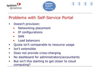 Problems with Self-Service Portal
 Doesn’t provision:
• Networking placement
• IP configurations
• SAN
• Load balancers
 Quota isn’t comparable to resource usage
 Isn’t extensible
 Does not provide cross-charging
 No dashboard for administrators/accountants
 But isn’t this starting to get closer to cloud
computing?
 