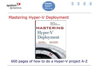 Mastering Hyper-V Deployment
600 pages of how to do a Hyper-V project A-Z
 