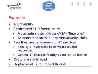Example
 A University
 Centralised IT infrastructure
• A compute cluster (Hyper-V/SAN/Networks)
• Systems management and virtualisation skills
 Faculties are consumers of IT services
• Faculty IT subscribe to compute cluster
resources
• Central IT charges faculty based on utilisation
 Costs are minimised
 Deployment is rapid and flexible
 