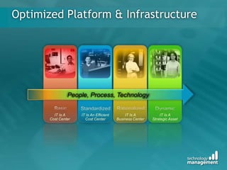 Infrastructure and system support 
