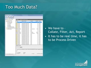 IT is the Engine room of the businessERP/Accounting SoftwareEmail ServersCRM ApplicationsSharePointWeb ServersDomain ControllersOffice Communication Server / LyncPhone SystemsVideo Conferencing Surveillance SystemsMobile DevicesRemote Desktop Services / Citrix 