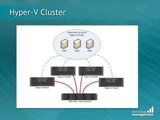 +36.6% increase in last 6 years