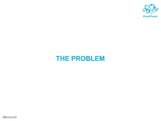 The Problem with Servers….	We Out Grow ThemThings run slow…Need a new ServerTime consuming to migrate existing system onto new hardwareAs well as time consuming, its also costly as the data has to be moved out of hours.Buy a new server,  just copy the VM on.Server SprawlMail Server, NAV Server, CRM Server etc (often under utilised!)Expensive to power, Expensive to CoolDoesn’t help the Company Green PolicyWe can have multiple VM’s on the one server