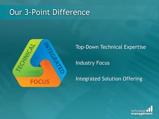 Our 3-Point DifferenceTop-Down Technical ExpertiseIndustry FocusIntegrated Solution Offering