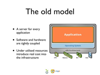 The old model

•   A server for every
    application

•   Software and hardware
    are tightly coupled

•   Under utilised resources
    introduce real cost into
    the infrastructure
 