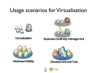 Usage scenarios for Virtualisation
 