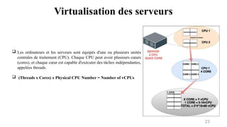Virtualisation des serveurs
23
 Les ordinateurs et les serveurs sont équipés d'une ou plusieurs unités
centrales de traitement (CPU). Chaque CPU peut avoir plusieurs cœurs
(cores), et chaque cœur est capable d'exécuter des tâches indépendantes,
appelées threads.
 (Threads x Cores) x Physical CPU Number = Number of vCPUs
 