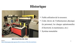 Historique
3
IBM MAINFRAME 1960
Source :
https://thenewstack.io/the-ongoing-effort-to-rescue-a-1960s-ibm-mainframe/,
• Faible utilisation de la ressource
• Coûts élevés de l’infrastructure physique
(le personnel, les charges opérationnelles
d’électricité, la maintenance, etc.)
• Système monotâche
 