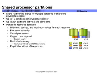 Uncapped Definition Virtualisation overview | PPT