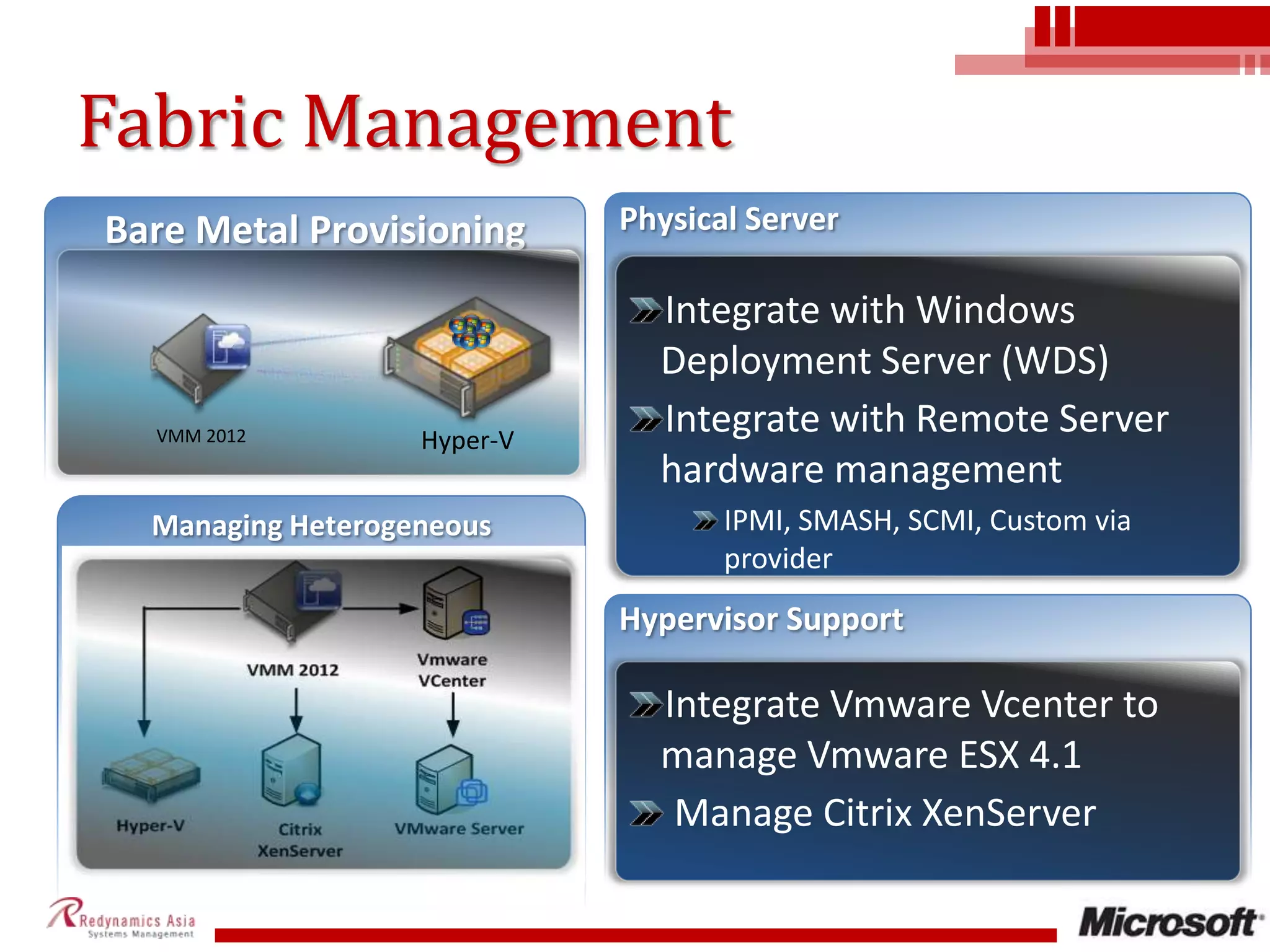 Fabric ManagementPhysical ServerBare Metal ProvisioningHyper-VManaging Heterogeneous EnvironmentHypervisor SupportIntegrate VmwareVcenter to manage Vmware ESX 4.1Manage Citrix XenServerIntegrate with Windows Deployment Server (WDS)Integrate with Remote Server hardware managementIPMI, SMASH, SCMI, Custom via provider