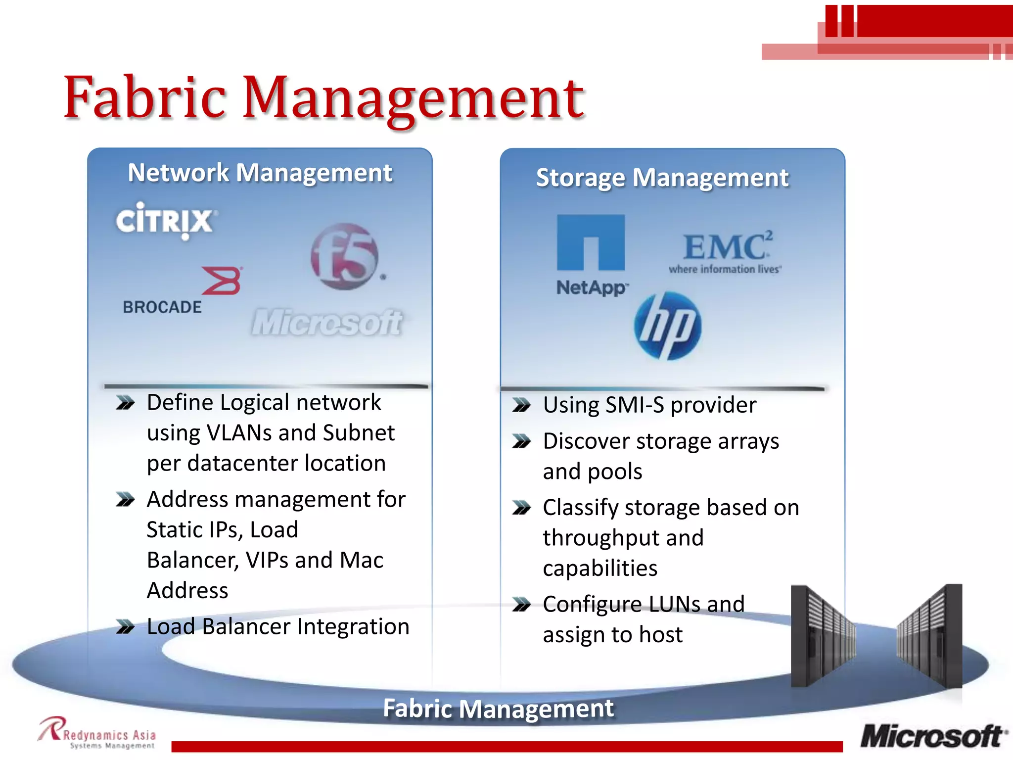 Fabric ManagementNetwork ManagementStorage ManagementDefine Logical network using VLANs and Subnet per datacenter locationAddress management for Static IPs, Load Balancer, VIPs and Mac AddressLoad Balancer IntegrationUsing SMI-S providerDiscover storage arrays and poolsClassify storage based on throughput and capabilitiesConfigure LUNs and assign to hostFabric Management