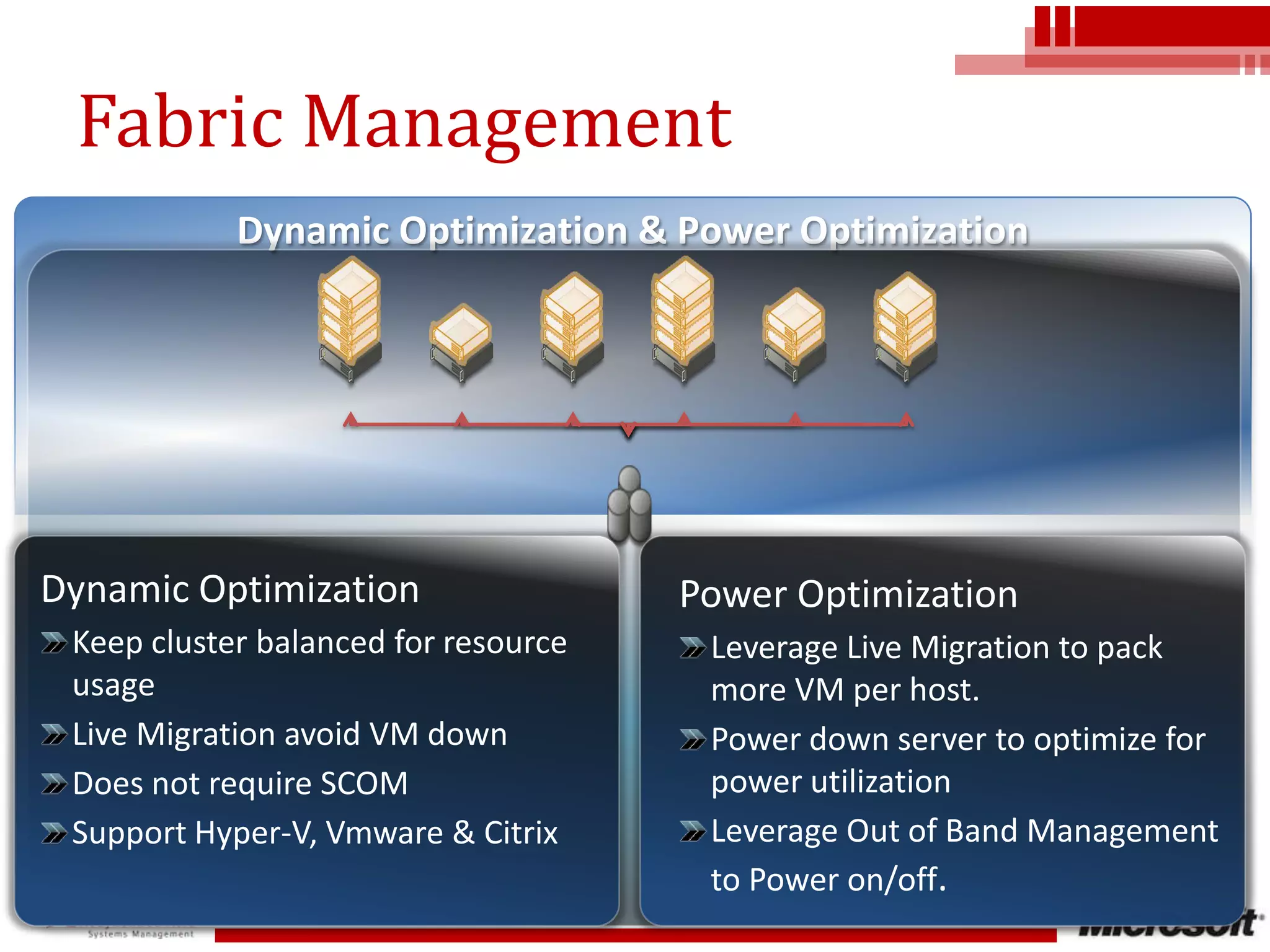 Fabric ManagementDynamic Optimization & Power OptimizationDynamic OptimizationKeep cluster balanced for resource usageLive Migration avoid VM downDoes not require SCOMSupport Hyper-V, Vmware & CitrixPower OptimizationLeverage Live Migration to pack more VM per host.Power down server to optimize for power utilizationLeverage Out of Band Management to Power on/off.