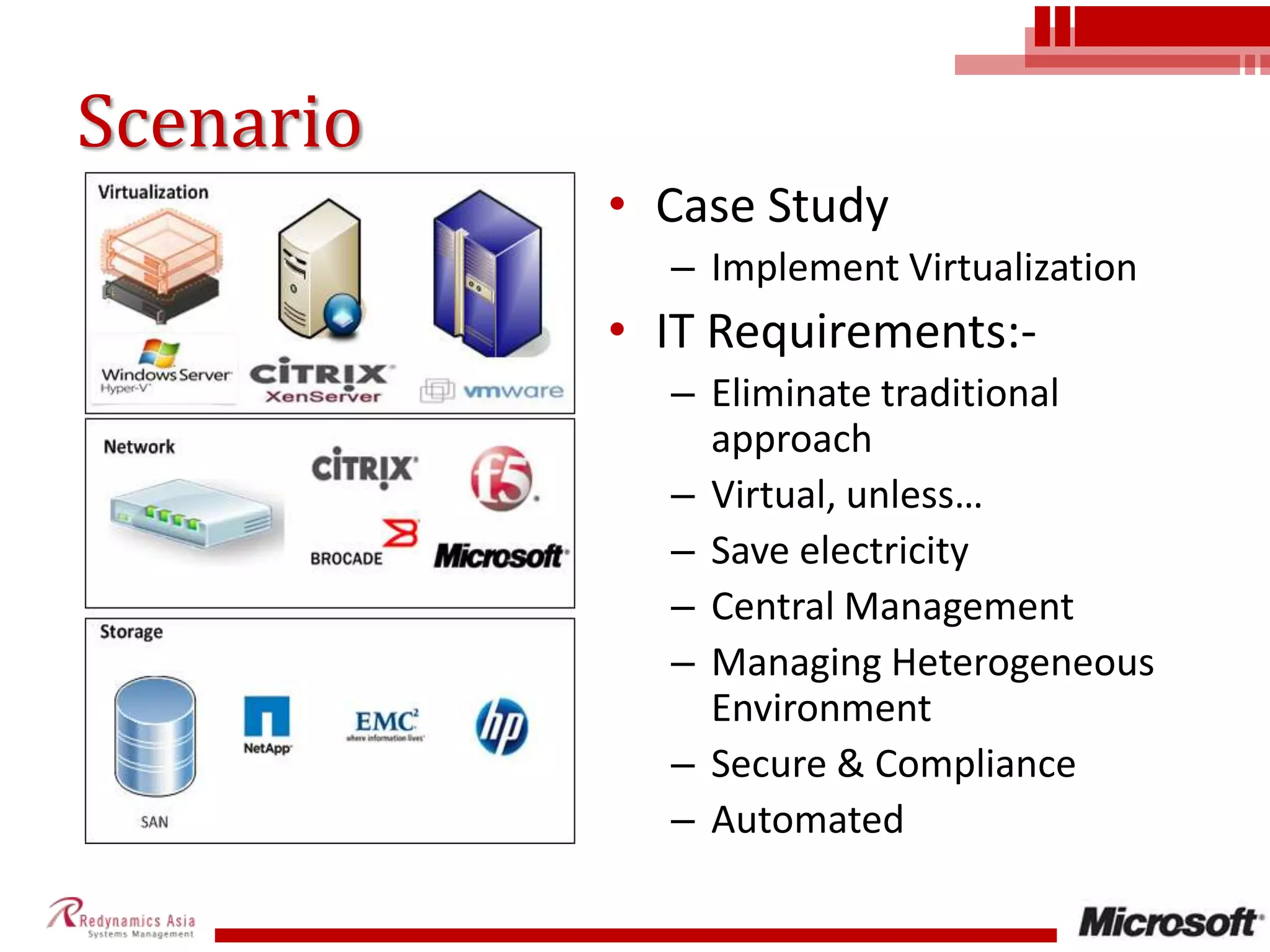 ScenarioCase StudyImplement VirtualizationIT Requirements:-Eliminate traditional approachVirtual, unless…Save electricityCentral ManagementManaging Heterogeneous EnvironmentSecure & Compliance Automated
