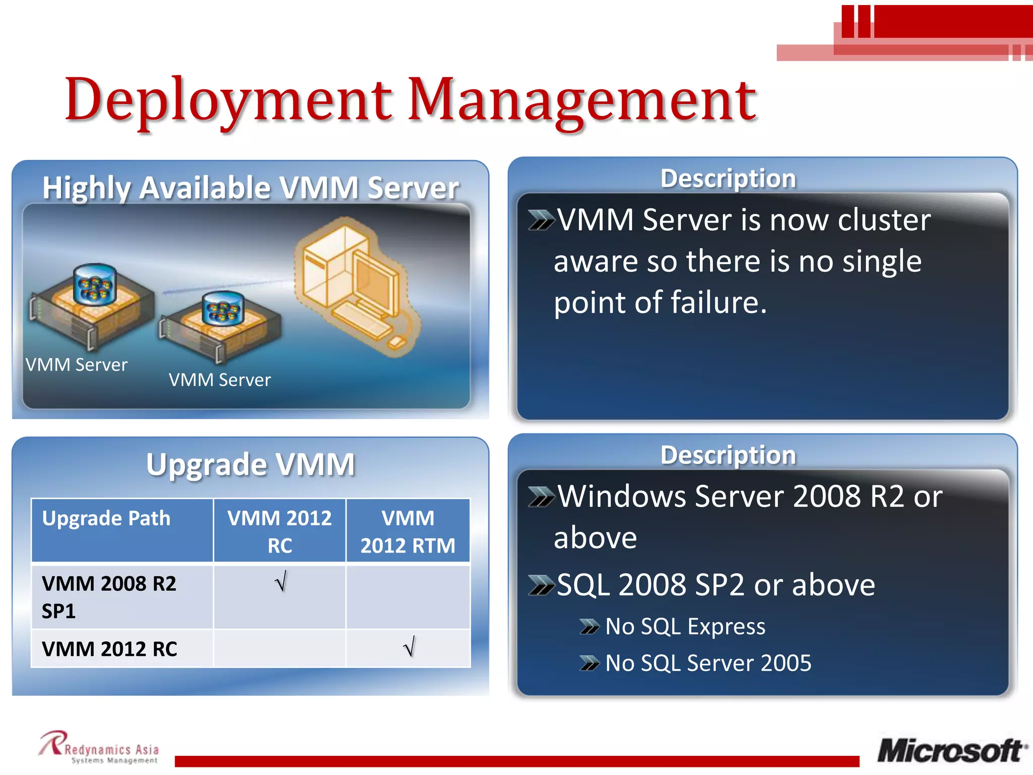 Deployment ManagementDescriptionHighly Available VMM ServerVMM ServerVMM ServerDescriptionUpgrade VMMVMM Server is now cluster aware so there is no single point of failure.Windows Server 2008 R2 or aboveSQL 2008 SP2 or aboveNo SQL ExpressNo SQL Server 2005