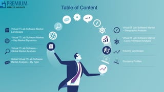 Table of Content
Virtual IT Lab Software Market
Landscape
Virtual IT Lab Software Market
– Key Market Dynamics
Virtual IT Lab Software –
Global Market Analysis
Global Virtual IT Lab Software
Market Analysis – By Type
Virtual IT Lab Software Market
– Geographic Analysis
Virtual IT Lab Software Market
- Covid-19 Impact Analysis
Industry Landscape
Company Profiles
 