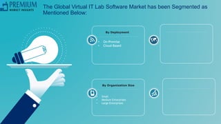 The Global Virtual IT Lab Software Market has been Segmented as
Mentioned Below:
• On-Premise
• Cloud-Based
By Deployment
• Small
• Medium Enterprises
• Large Enterprises
By Organization Size
 