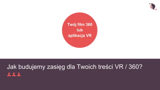 Jak budujemy zasięg dla Twoich treści VR / 360?
Twój film 360
lub
aplikacja VR
działania
social media
publikacja
online
yo...