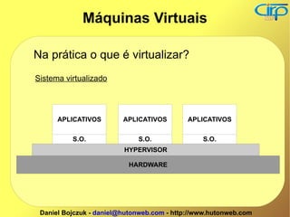 Na prática o que é virtualizar? Sistema virtualizado Máquinas Virtuais 