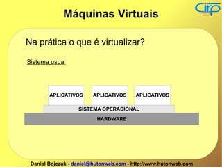 Na prática o que é virtualizar? Sistema usual Máquinas Virtuais 